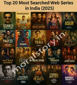 टॉप वेब सीरीज़ भारत, सबसे ज्यादा देखी गई वेब सीरीज़, Trending Web Series India, Top 20 Indian Web Shows, IMDb popular web series 2025, Hindi Web Series List, Web Series in India 2025, भारतीय ओटीटी शो